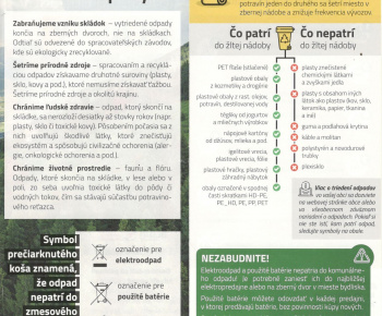 Zložky triedeného odpadu