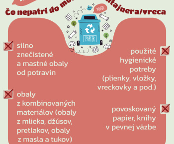 Zložky triedeného odpadu