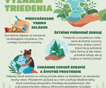 Zložky triedeného odpadu
