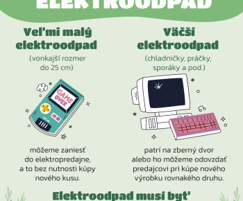 Zložky triedeného odpadu