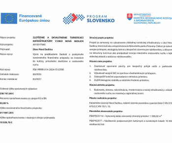 Podporené projekty